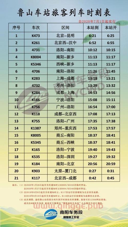 最新极品列车时刻表下载-全新顶级列车时刻表速递