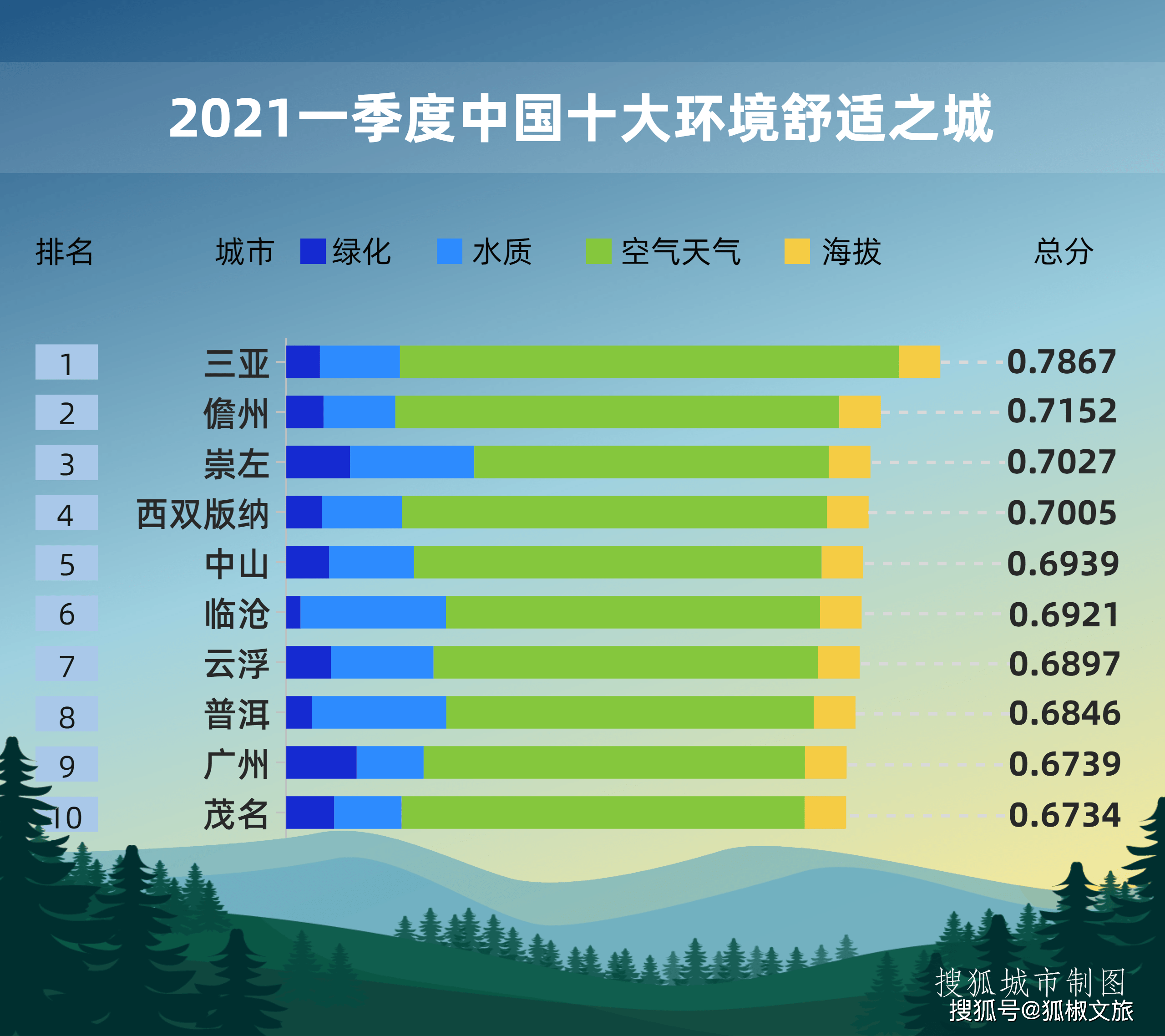 管家婆一码中一肖｜管家婆一码中特｜特技解答解释落实