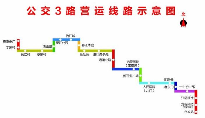 普善路拓宽最新消息｜普善路拓宽进展速递