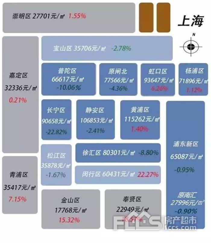 海宁房价最新,海宁楼市行情速递