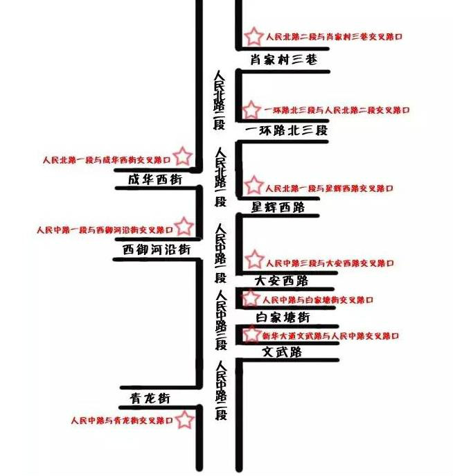 成都电子眼分布图最新｜成都电子眼位置信息更新