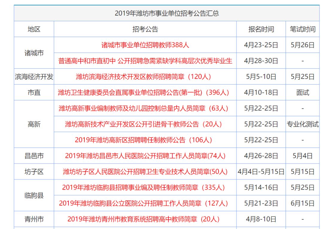 2024香港正版资料免费看｜2024香港正版资料免费获取_重视解答解释落实