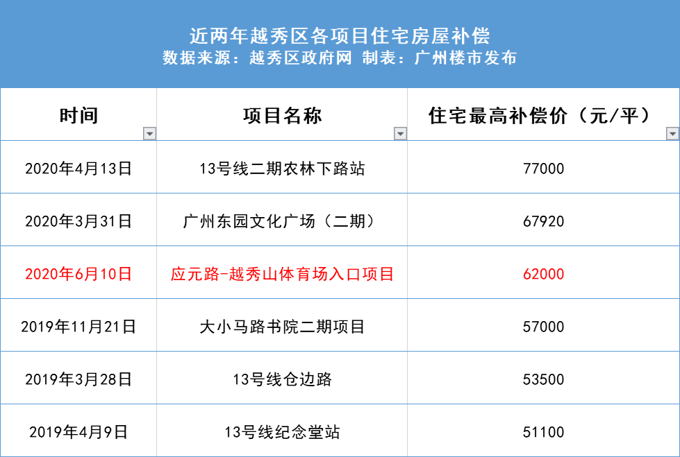 新澳天天开奖资料大全三中三｜新澳天天开奖资料大全三中三_精密路径解析解答解释