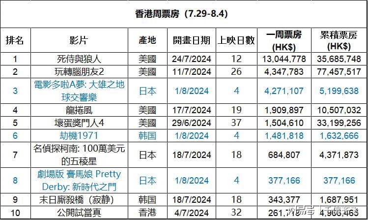 香港正版免费大全资料｜香港正版免费大全资料｜团队建设解答落实