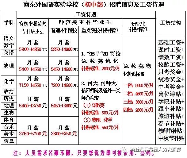 温州日语招聘最新｜温州日语职位速递