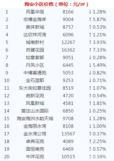 热点时政 第288页