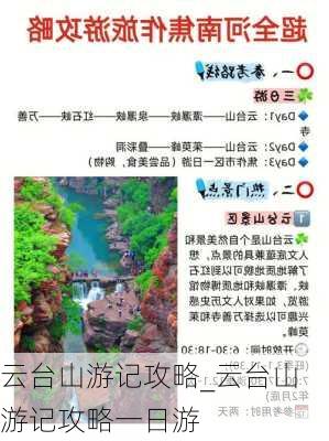 云台山旅游攻略最新-最新云台山旅行指南