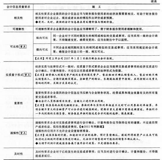 新奥长期免费资料大全｜新奥长期信息汇总_严谨解答解释说明