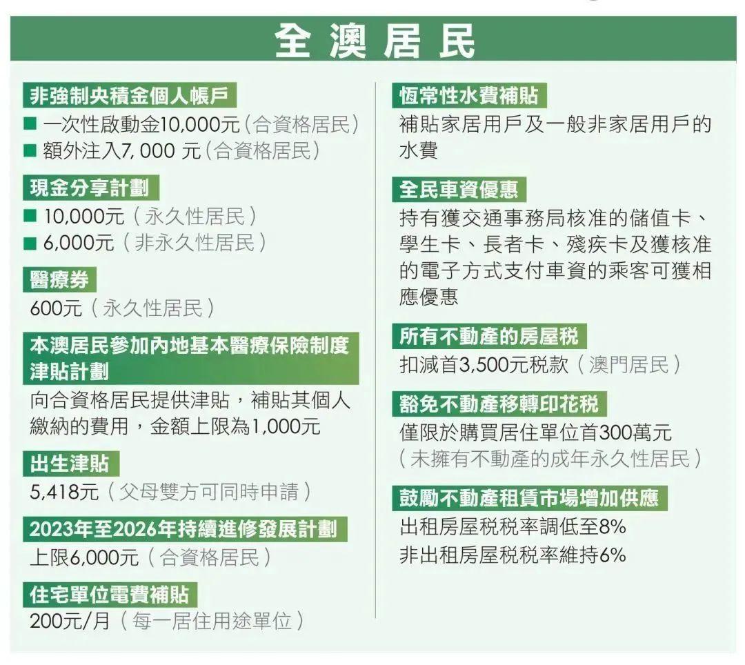 澳门王中王100%的资料2024年｜2024年澳门王中王全方位资料_持久性方案设计