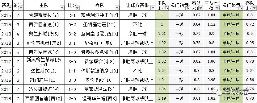 澳门一肖一码一特中今晚｜澳门一肖一码一特中今晚_计划解答解释落实