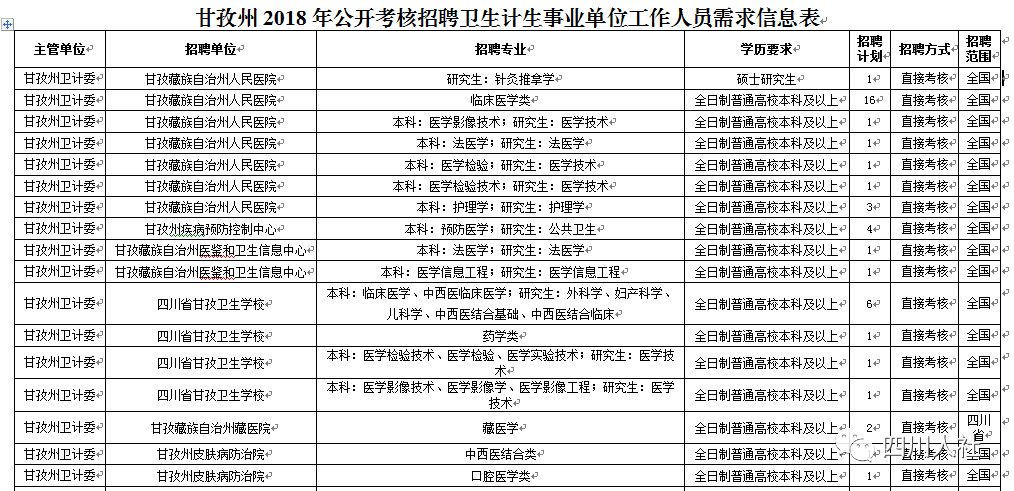 最新资讯 第281页