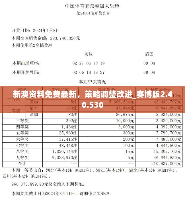 新澳2024今晚开奖资料｜新澳2024今晚开奖信息_强力解答解释执行