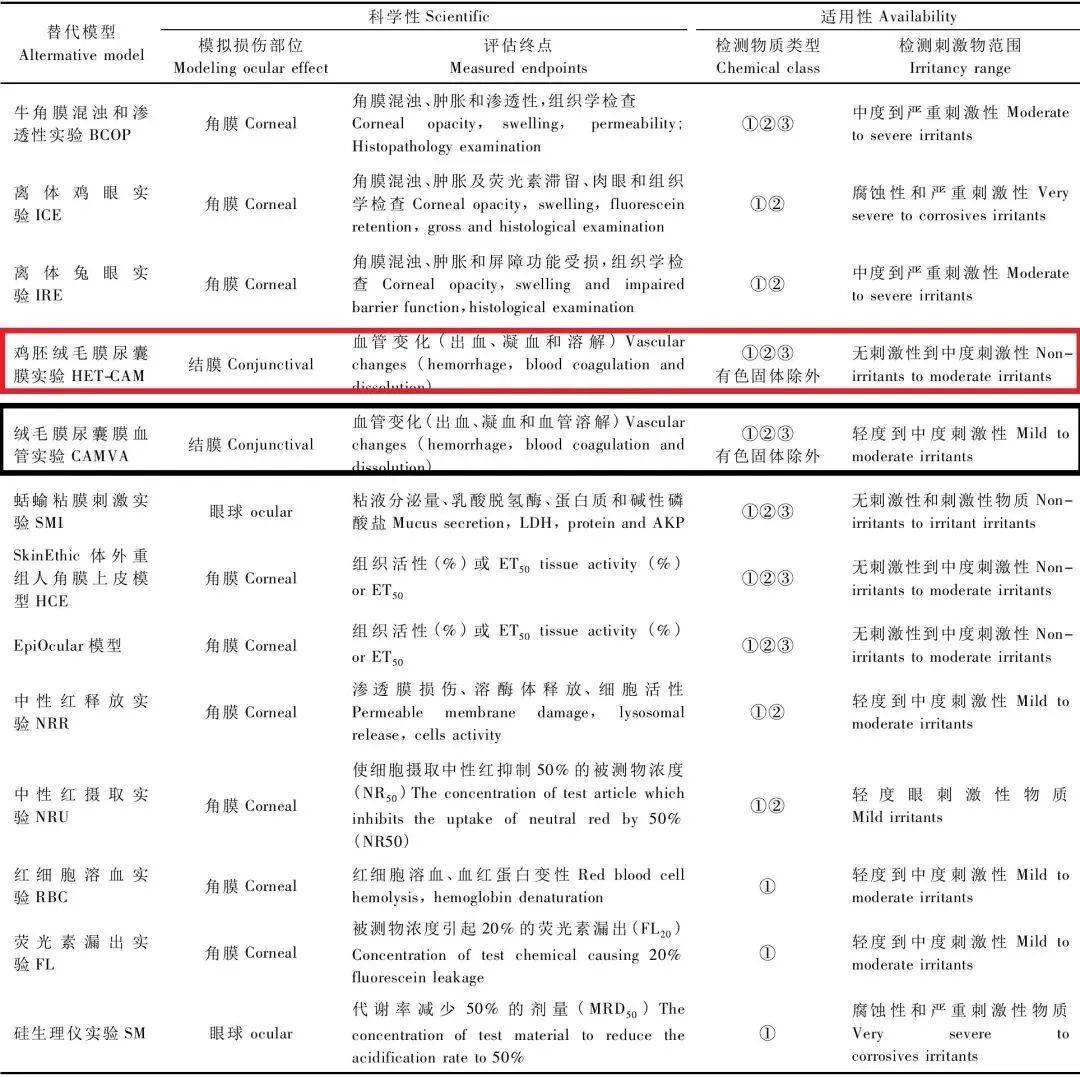 一码一肖100%的资料｜每码必中的数据_安全性策略评估