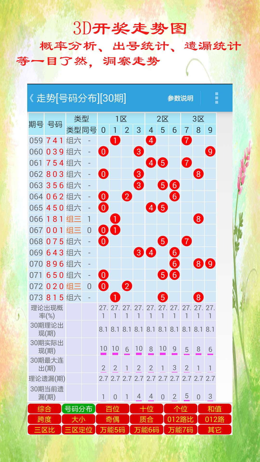 澳门天天开彩期期精准｜澳门每日开奖信息精准_开奖结果的优势与挑战