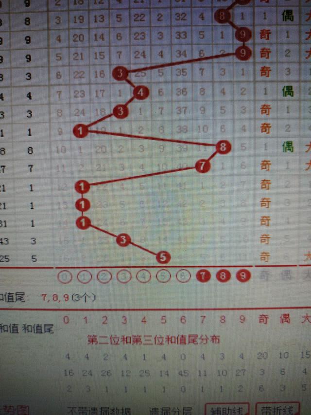 二四六香港资料期期准千附三险阻｜精准预测二四六期期必中_快速实施方案评估