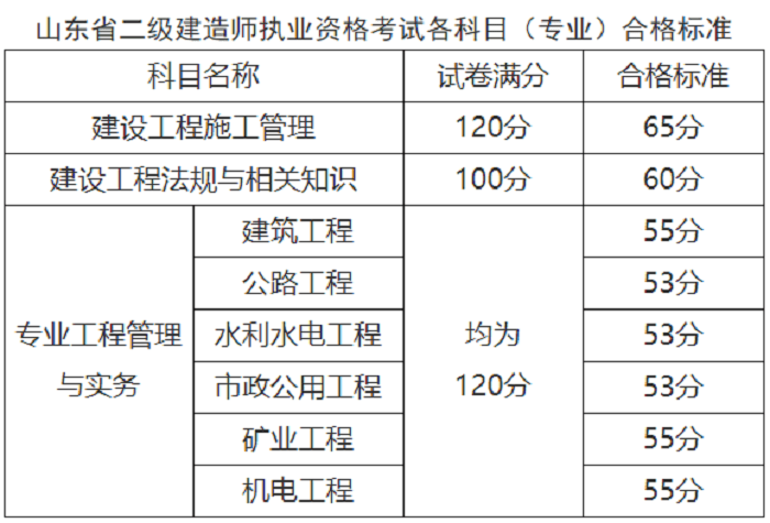 社会关注 第250页