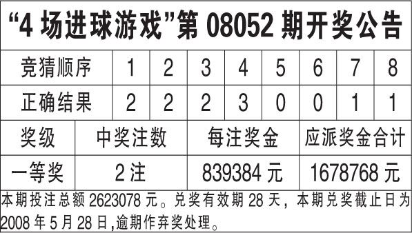 2024新澳好彩免费资料｜2024新澳大利亚幸运彩券免费指南_盛大解答解释落实