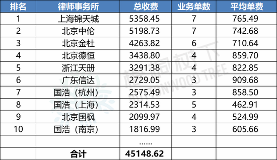 聚焦热点 第261页