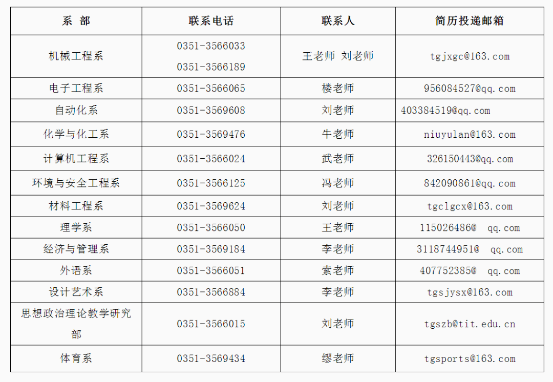 浙江压铸最新招聘信息，浙江压铸行业最新职位招纳