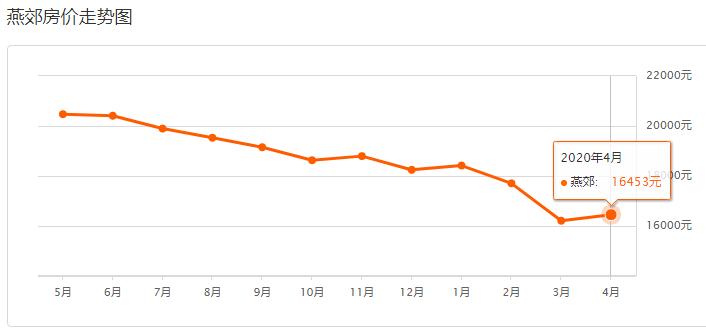 第1234页