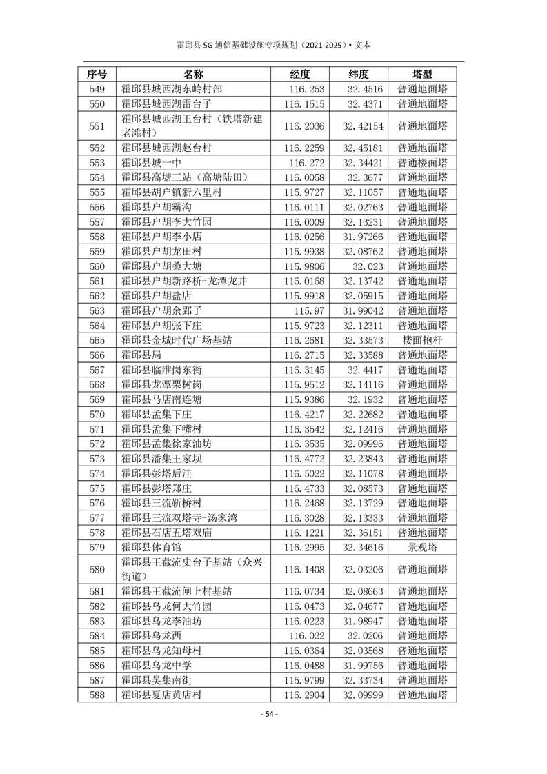 霍邱县最新人事任免-霍邱县人事调整速递