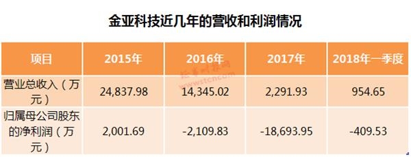 2024年12月 第23页