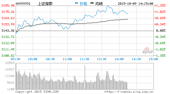 近期时事焦点分析与评论