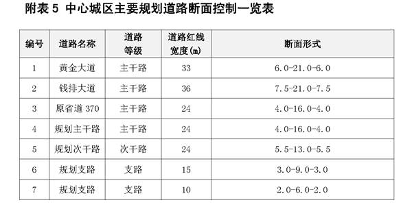 “长寿渡舟团组未来发展规划揭晓”