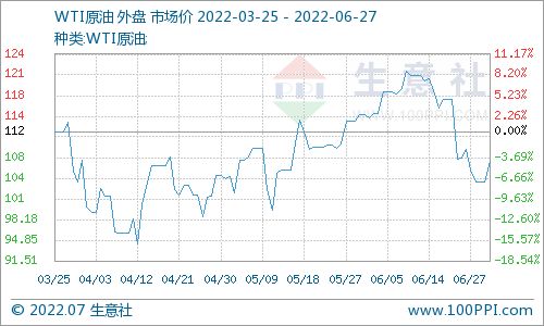 2025年1月 第753页