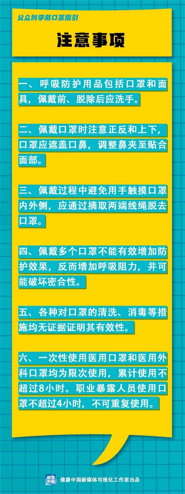 最新口罩使用指南发布