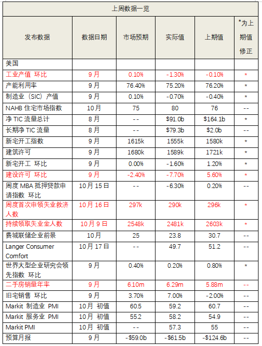 何必自演自醉