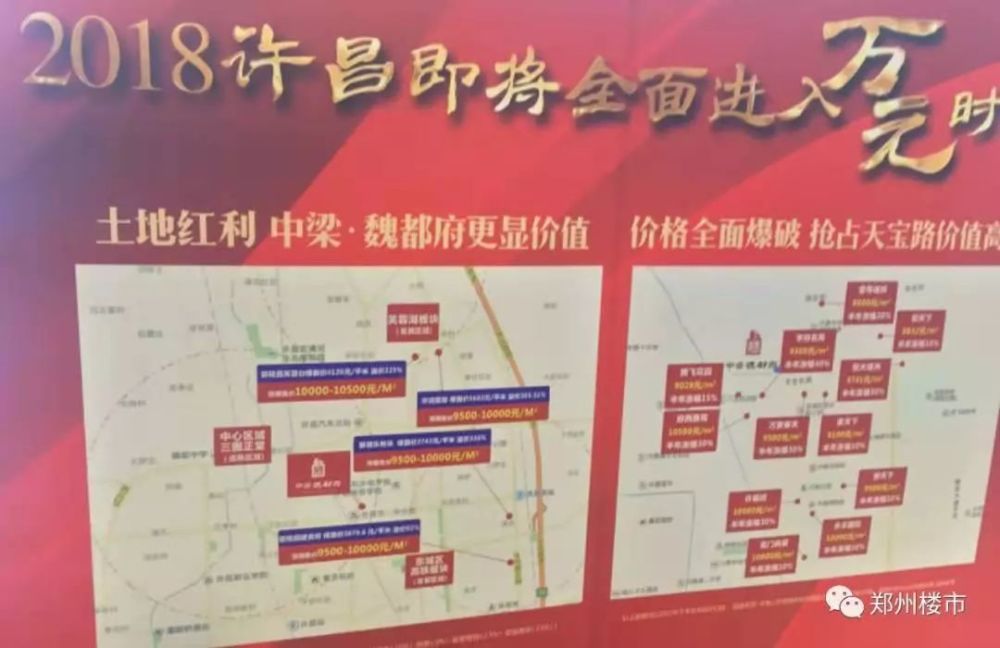 “许昌市房产市场喜报连连，最新房价行情一览”