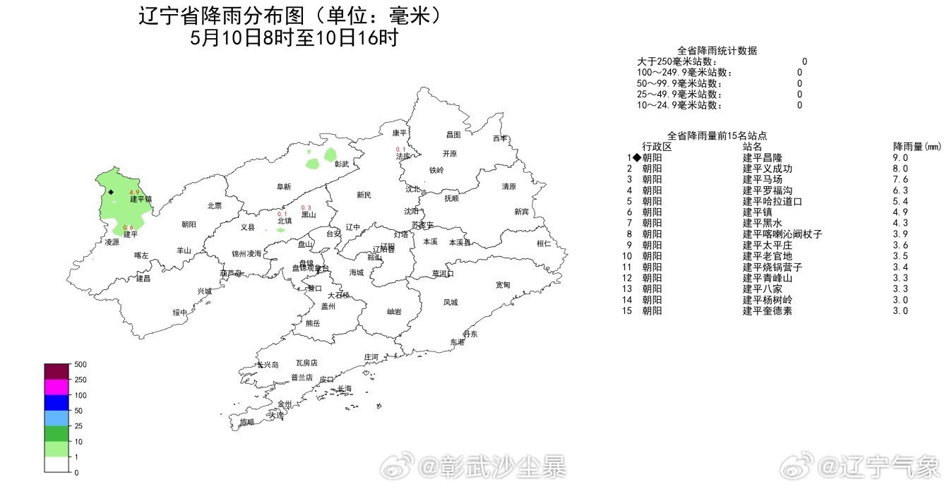 辽宁地区台风路径指向锦州，风雨共舞迎新晴