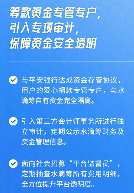 水滴筹最新进展：爱心汇聚，温暖同行！