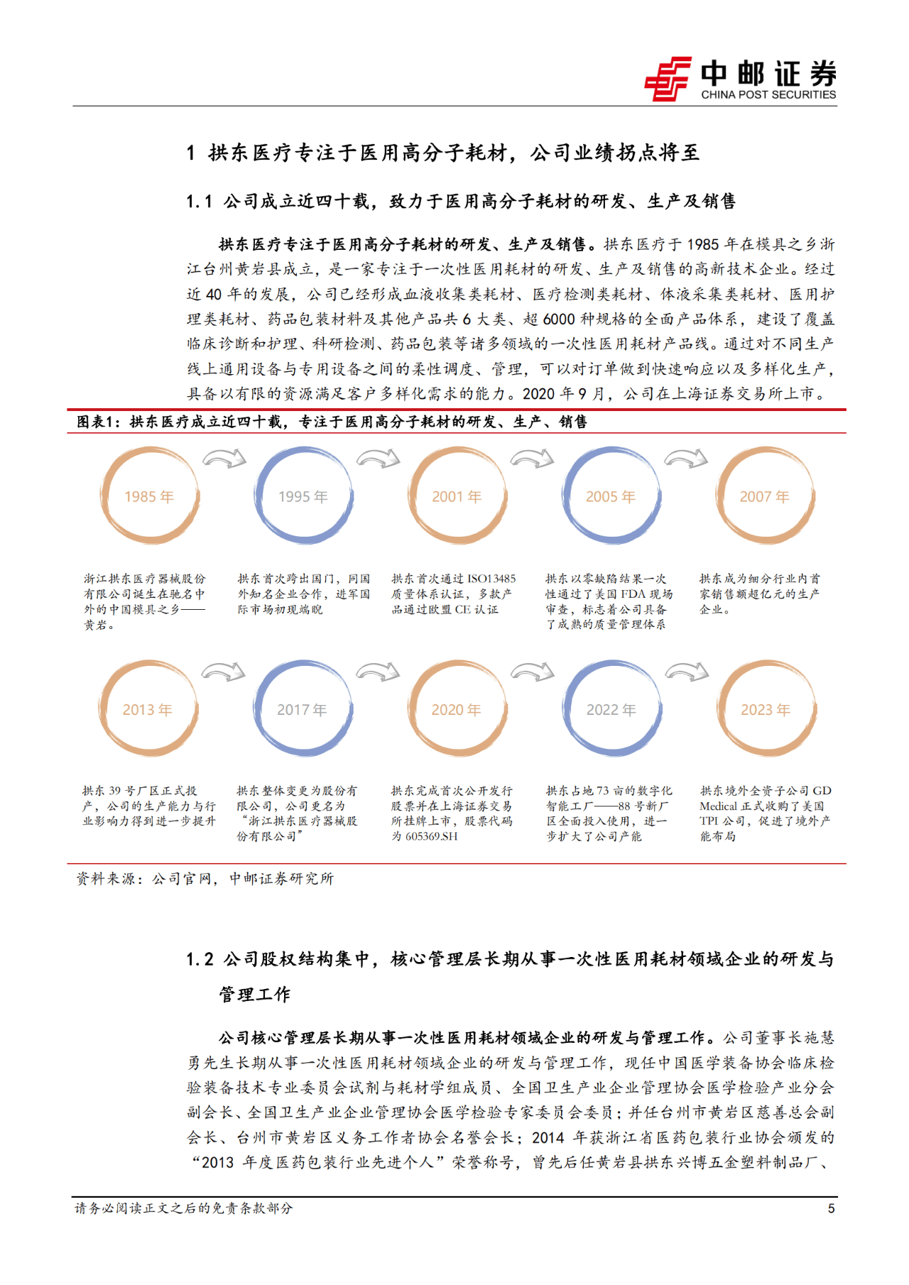 拱东医疗喜讯连连，美好未来展望无限