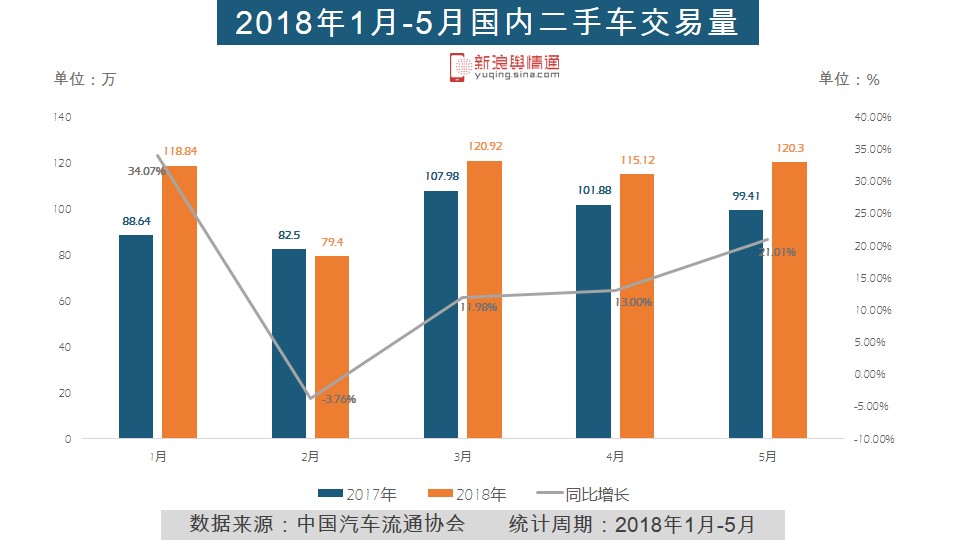 电商行业最新动态，共鉴蓬勃发展的美好未来