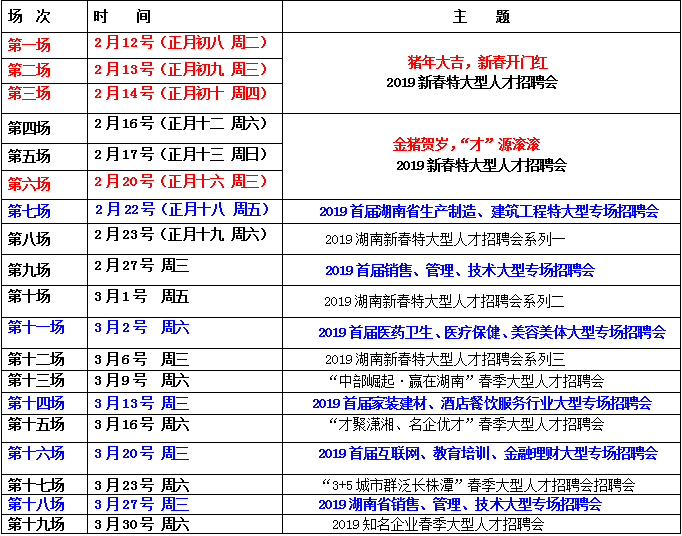 溧阳上上电缆公司热招中，最新职位信息速来围观！