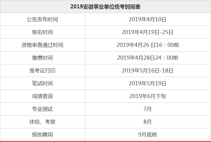 最新发布：汨罗地区全职白班岗位招聘资讯汇总