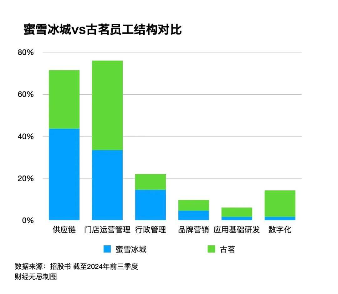 君子坦蛋蛋