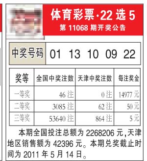 河南22选5彩票最新一期开奖结果揭晓