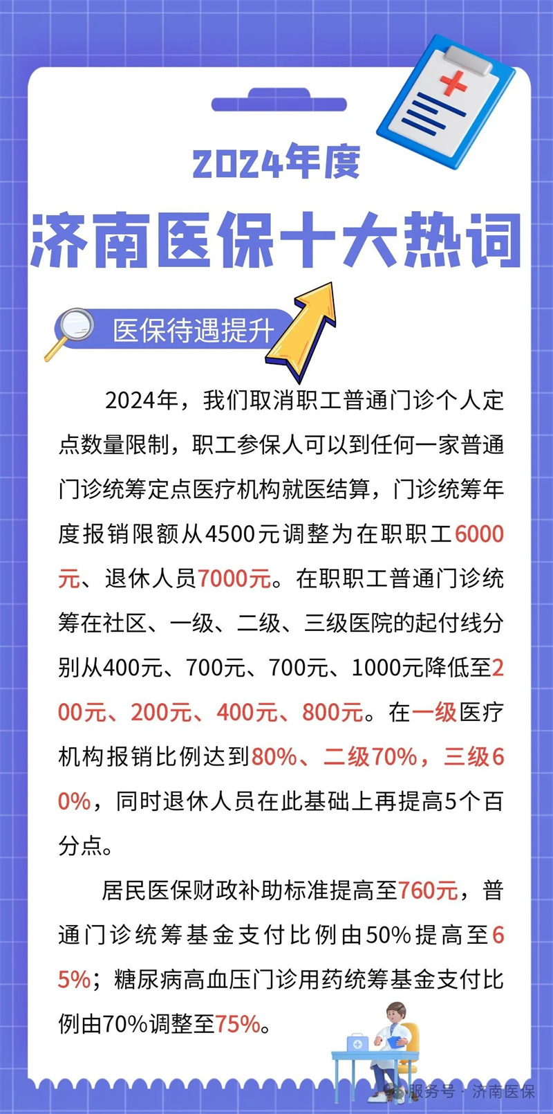 2024年度热词盘点