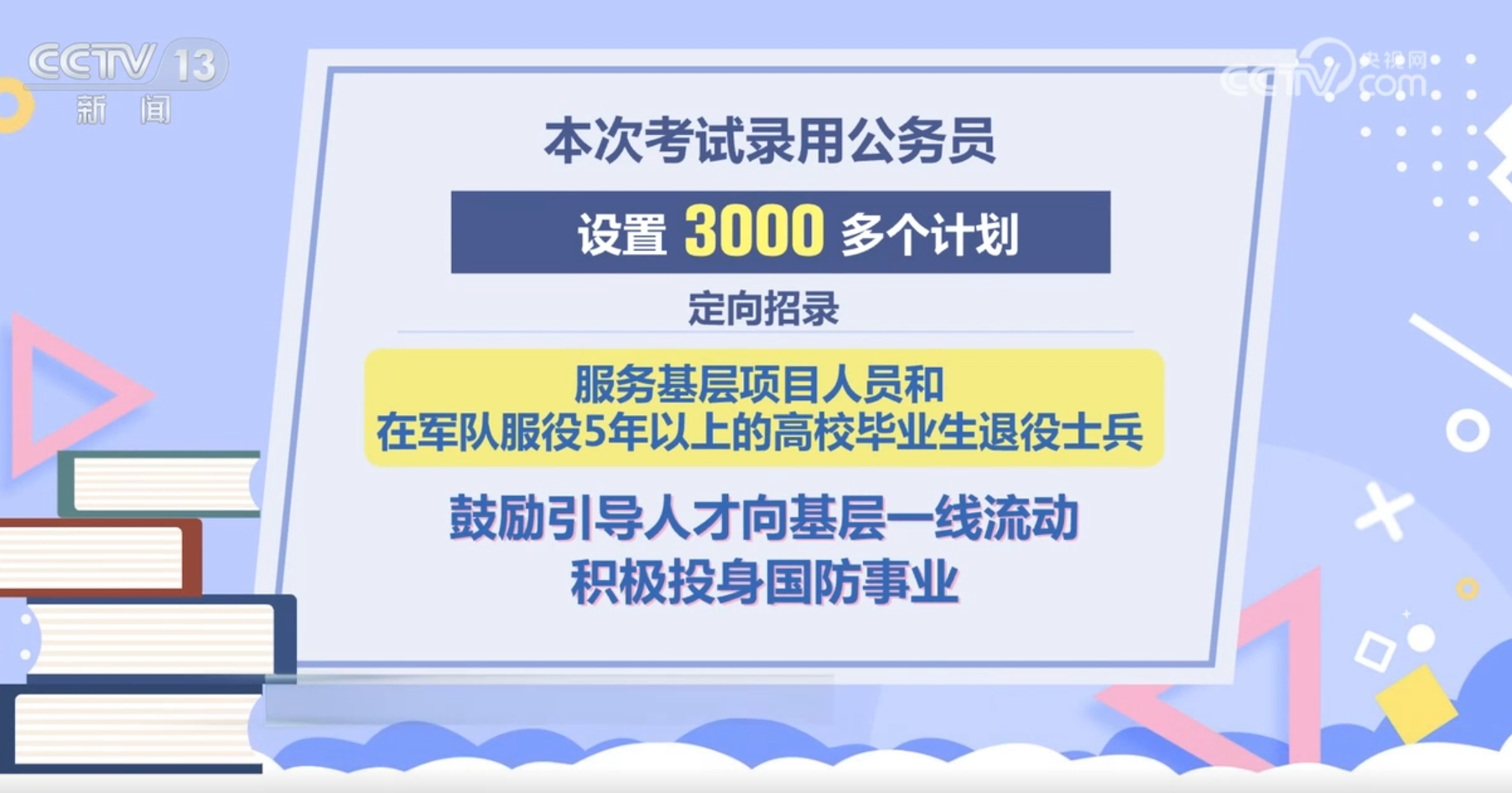 2025年度军队院校招生考试最新资讯速递