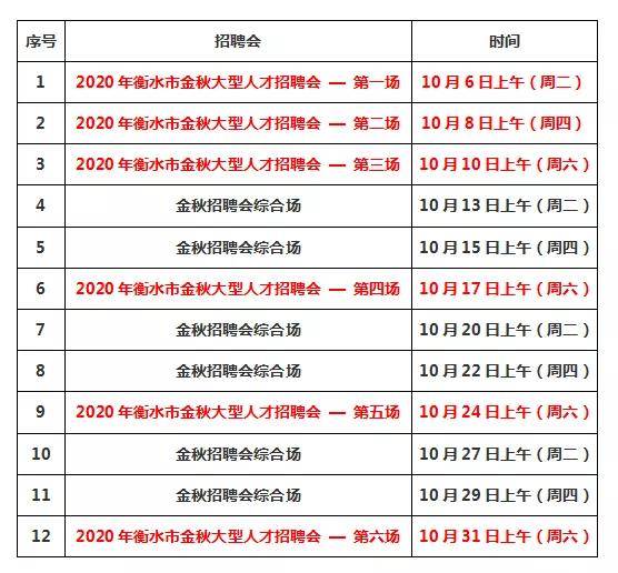 衡水市最新发布 ｜ 火热招募中！司机岗位招聘资讯速览