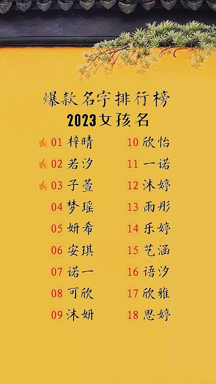 2025年度潮流网名大盘点：创意无限，新鲜出炉！